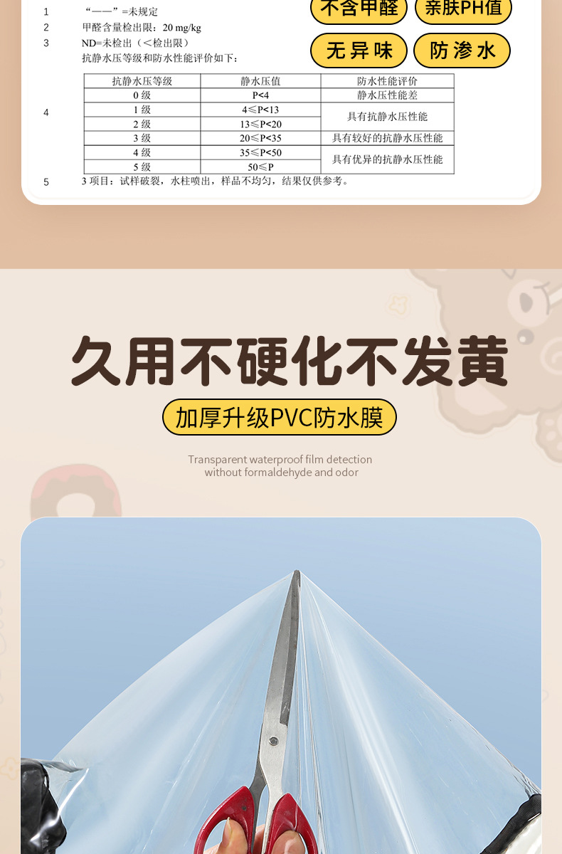 加绒加厚挡风被