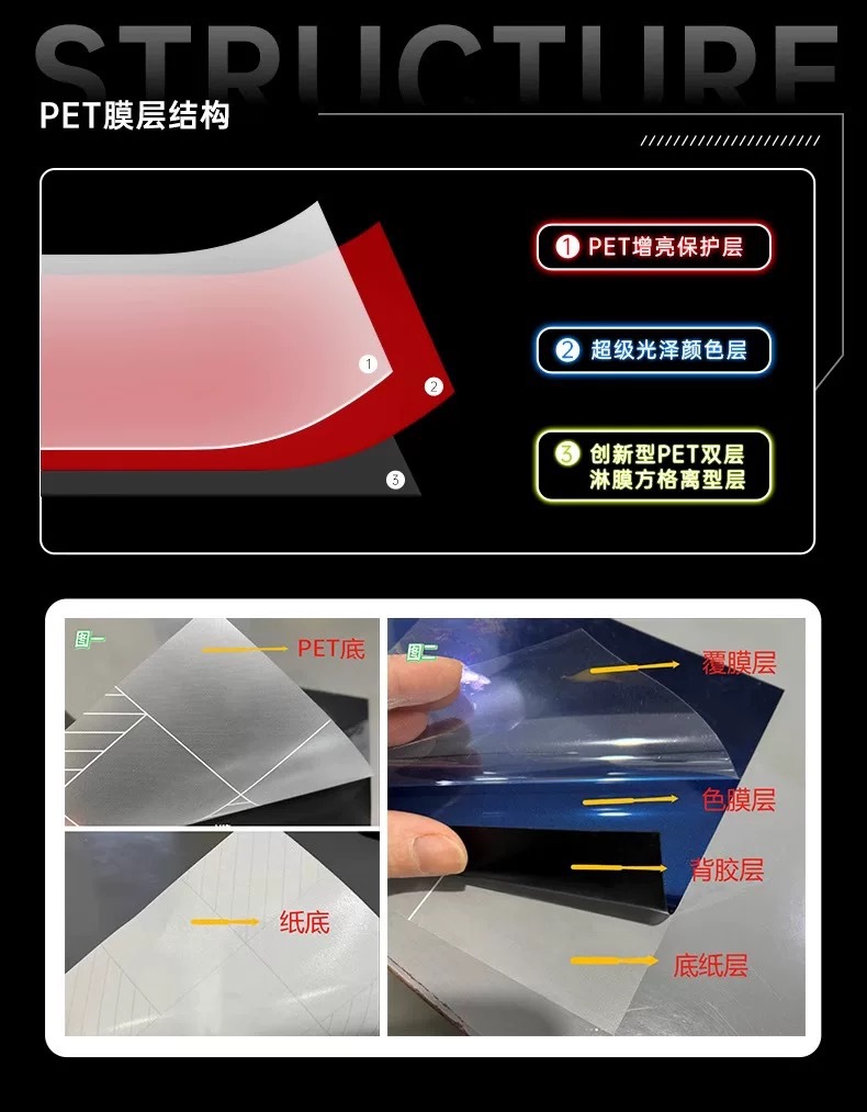 Pet Soft Film Piano Black Car Wrap Glossy Black Car Body Color Change Film Roof Film Modification Paint Protection Film Accord
