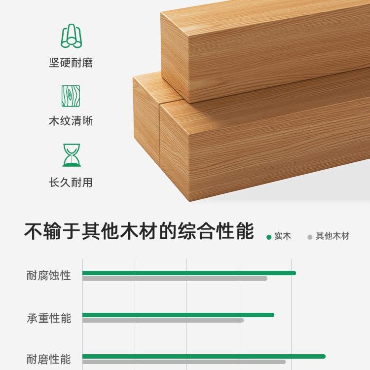 Madera maciza estrecho escritorio ancho 40/45/55cm escritorio de la computadora en casa pared escritorio largo estudiante dormitorio mesa de estudio