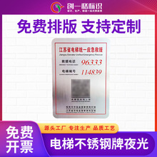 ��ݲ��P䓘��R�ƽ��Kʡ��ݽyһ������Ԯ��ʾ�Ʋ��P�ҹ�⾯ʾ��