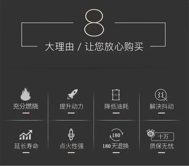 Adapted to Great Wall Haver H6 original H2 spark plug C50 original C30 M4 H1 H3 H5 H7 H9 1.5T