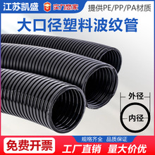 ���ϲ��y��PE�Ӻ�PA����PP��ȼ�^����|�����o���׹��_�ڴ���ܛ��