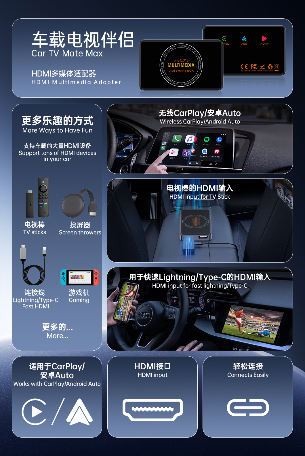 Cross-Border Carplay Screen Projector Car Tv Box Carplay/Android Auto to HDMI Video Box