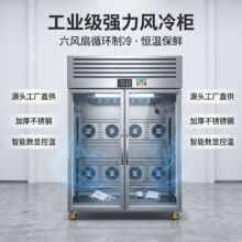 �����p�T��ʽ���չʾ��������������ʳ�걣�rչʾ�������T��Й�