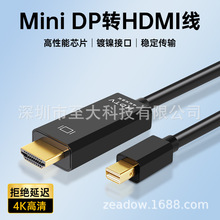 Mini DP�DHDMI��4K�B���@ʾ��Displayport�����D���^�m���O����X