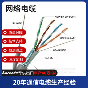 Category 7 Super Fully Shielded Network Jumper Customized for Smart Home with Wire Diameter 0.585mm