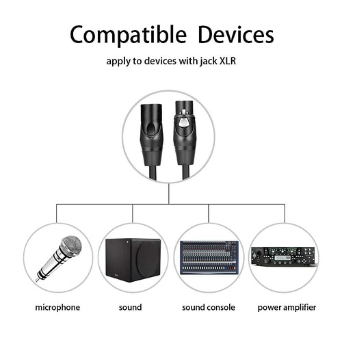 Factory direct selling XLR male to female audio cable balanced XLR connector power amplifier microphone extension cable