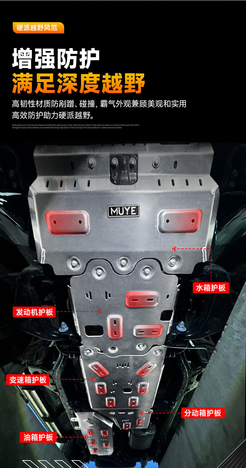 Suitable for 24-25 Models of Prado Chassis Protection Plates, New Prado Lc250 Engine Water Tank and Oil Tank Modification Parts