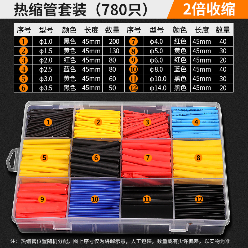 Green Forest tubo de encogimiento térmico manguito de aislamiento cable de datos de cableado grueso impermeable protección de cable de encogimiento 3 veces