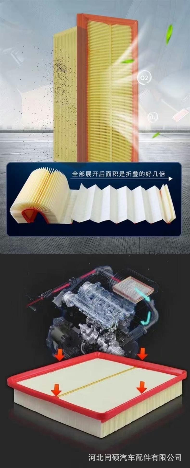 Suitable for Gac Trumpchi Gs8 Air Conditioning Filter Element, Air Filter, 17-Model Air Filter, Original Car Oil Filter