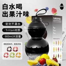 �羳������J0��0��tritan������ζ��ֲ����ζ�h�����L���ζ��