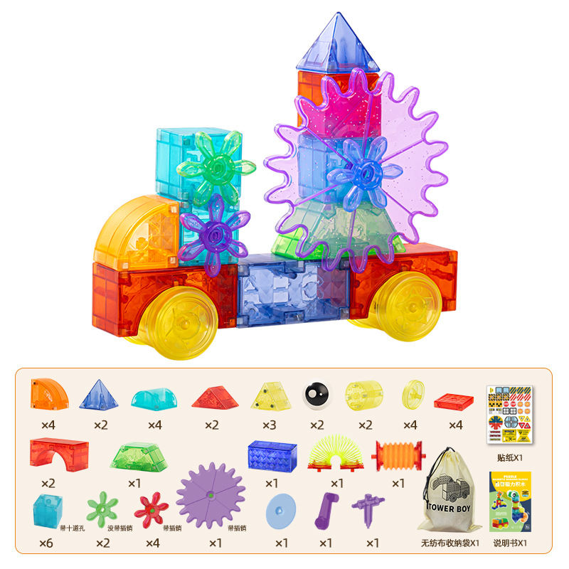 套餐SKU图（梦转乐园）