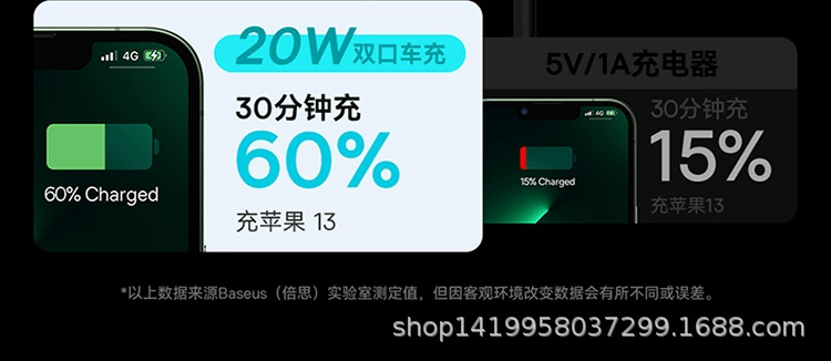 Baseus Gold Idea Pro Dual C Car Charger 40W Suitable for Apple Car Cigarette Lighter Iphone17Pro Mobile Phone Fast Charging