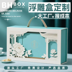 ギフトボックスカスタマイズされたクリエイティブ中空エンボス加工フリップブックボックス化粧品マスク衣類包装箱カスタムメイドの紙箱