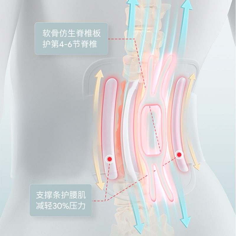 クロスボーダーよもぎグラフェン温湿布ベルト多機能腰ベルト家庭用弾性サポート電気腰マッサージャー|undefined