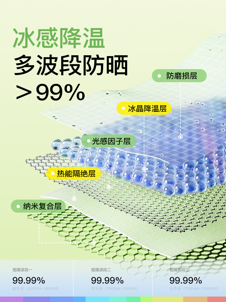 Inflatable foldable swimming pool for adults play in water, increased thickness 3