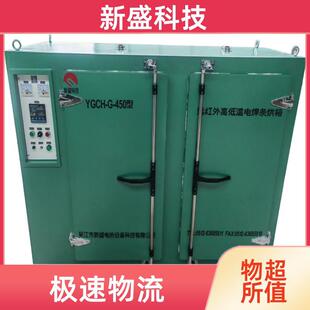 ��ʢ�Ƽ� �ع�䓘� ���l���� ������ YGCH�� �ܷ��Ժ�