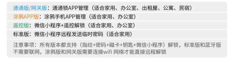 G22铁门锁-详情页