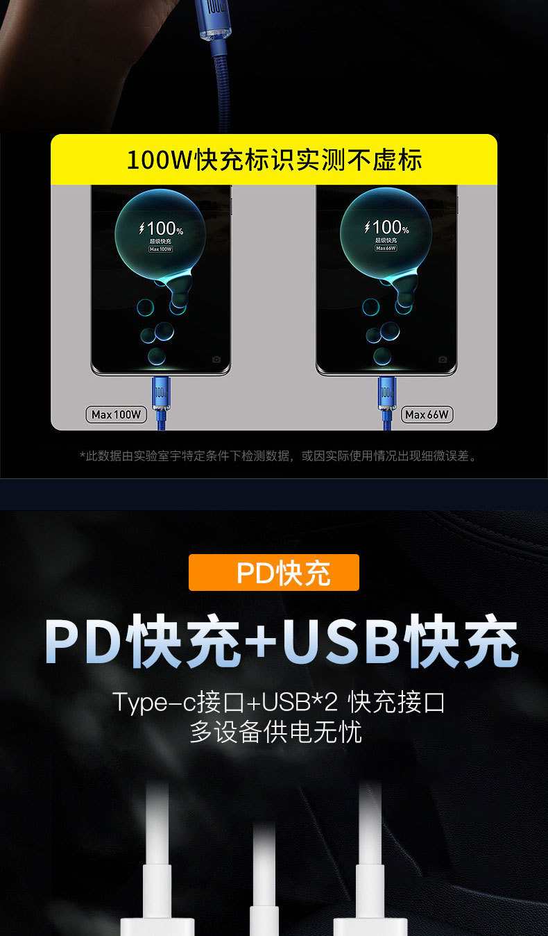 12V24V to 220V multifunctional car inverter, multifunctional converter, charger, universal for cars and trucks