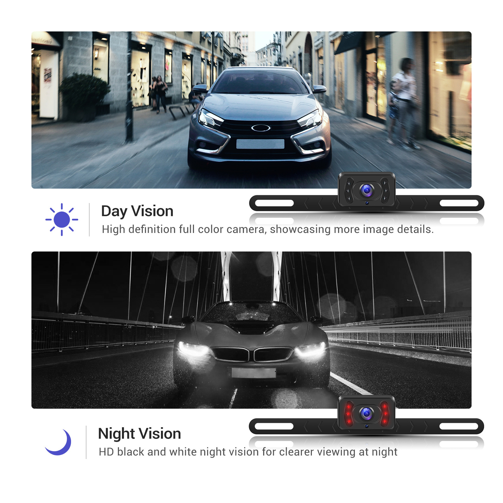 Cross-border 5inch HD AHD Car Monitor Digital Wireless Single-Channel Video Input Reverse Rearview Camera