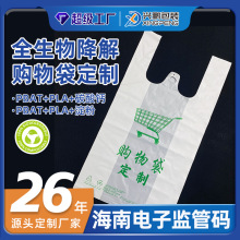 ����ȫ���ｵ��ُ���PLA̼���}�ɽ��ⱳ�Ĵ�����PBAT���ϴ����