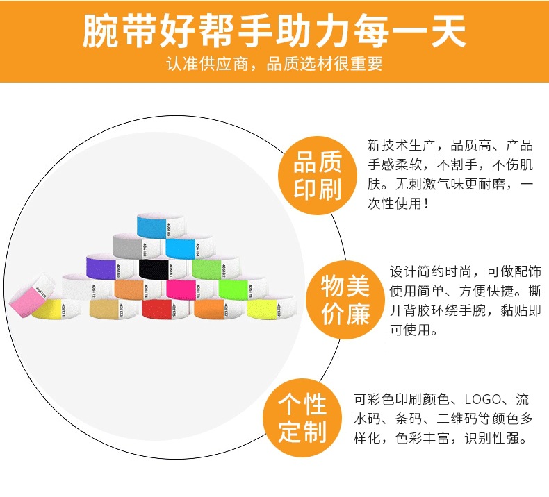 腕带-详情页_03
