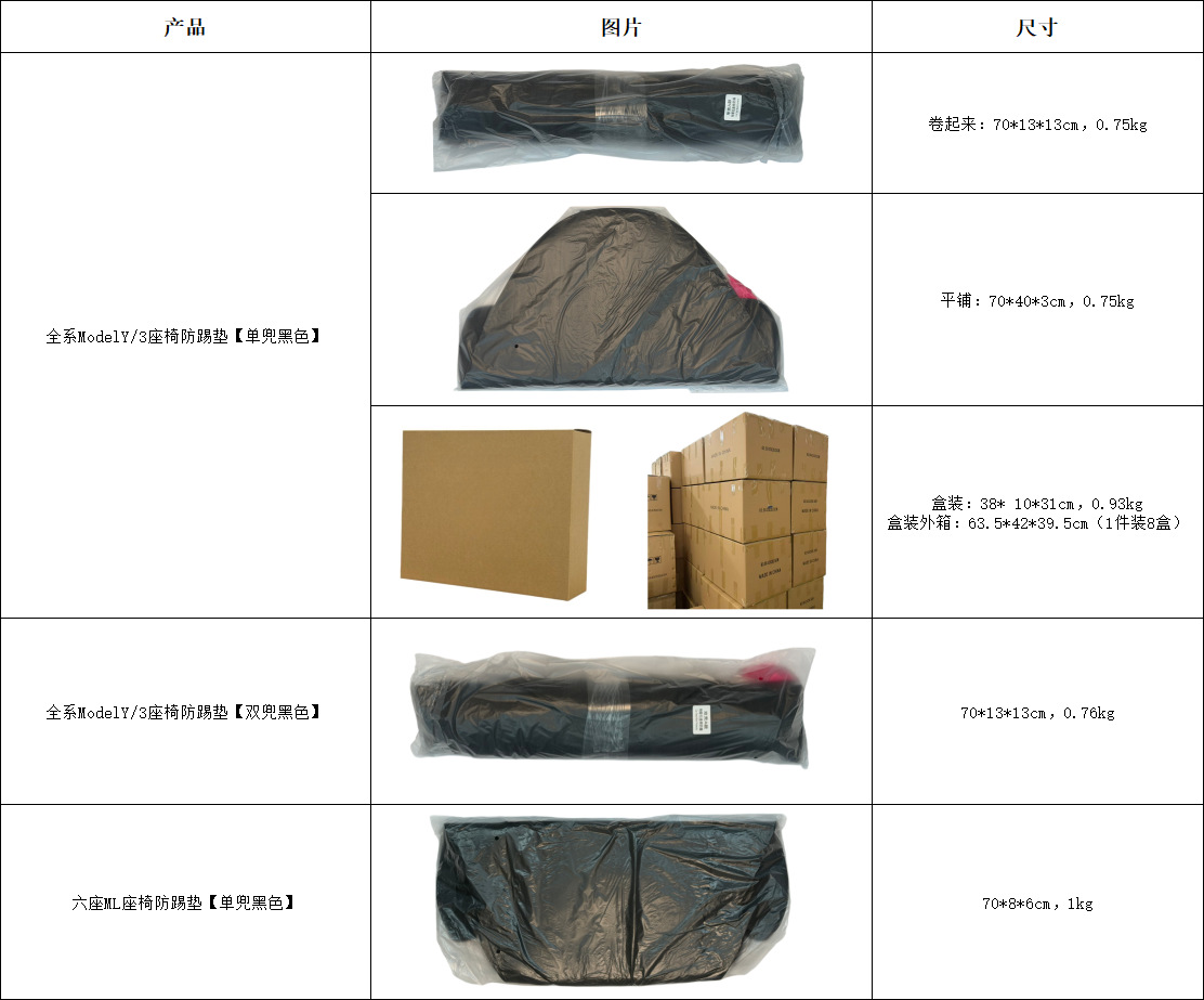 Suitable for Tesla ModelY/3 new version seat anti-kick pad rear protective cover front backrest board Interior decoration