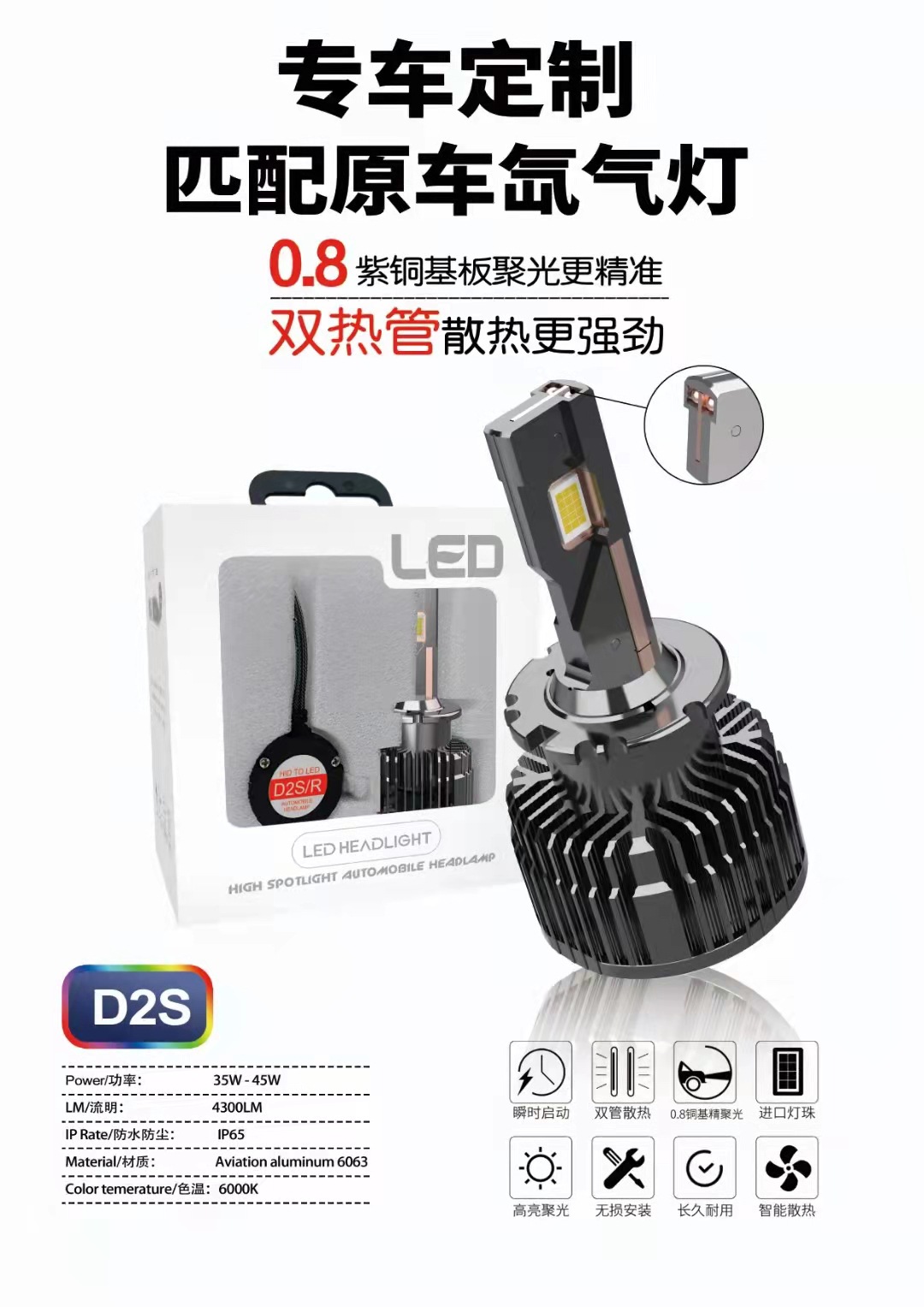 Cross-border D4S xenon lamp stone fence D2S LED D3S car light D5S car bulb D1s LED car headlight