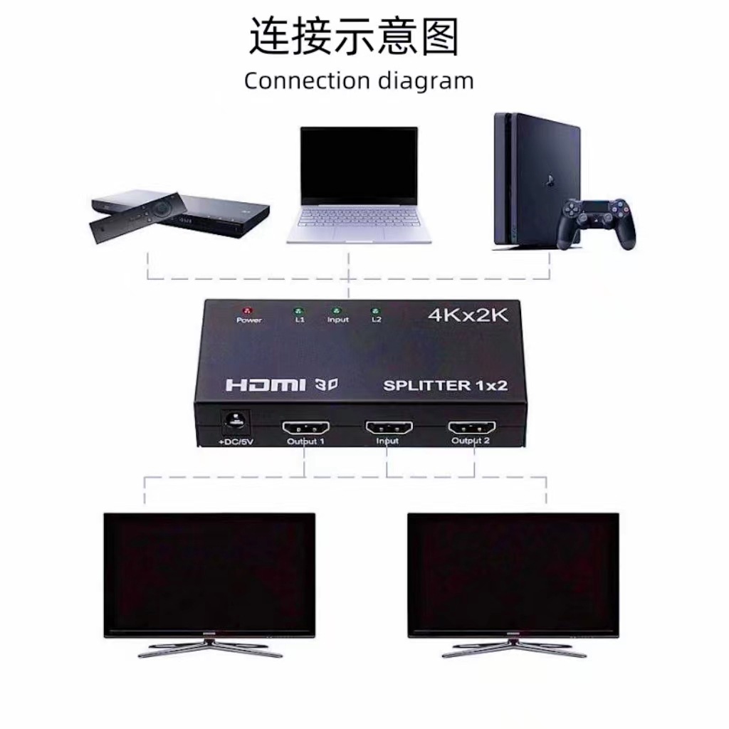 高清4K HDMI分配器1进4出HDMI一分四视频分屏器4口HDMI 1X4 2160p