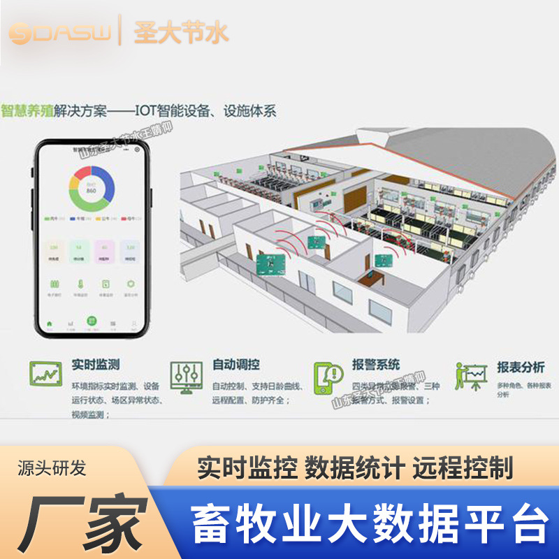 畜牧業大數據平臺 廠家山東圣大節水提供智慧農業水肥一體化系統