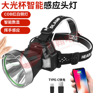 �¿� LED����׃���^���� USB��늎���늌����ܓ]�ָБ��^��Ұ�I��