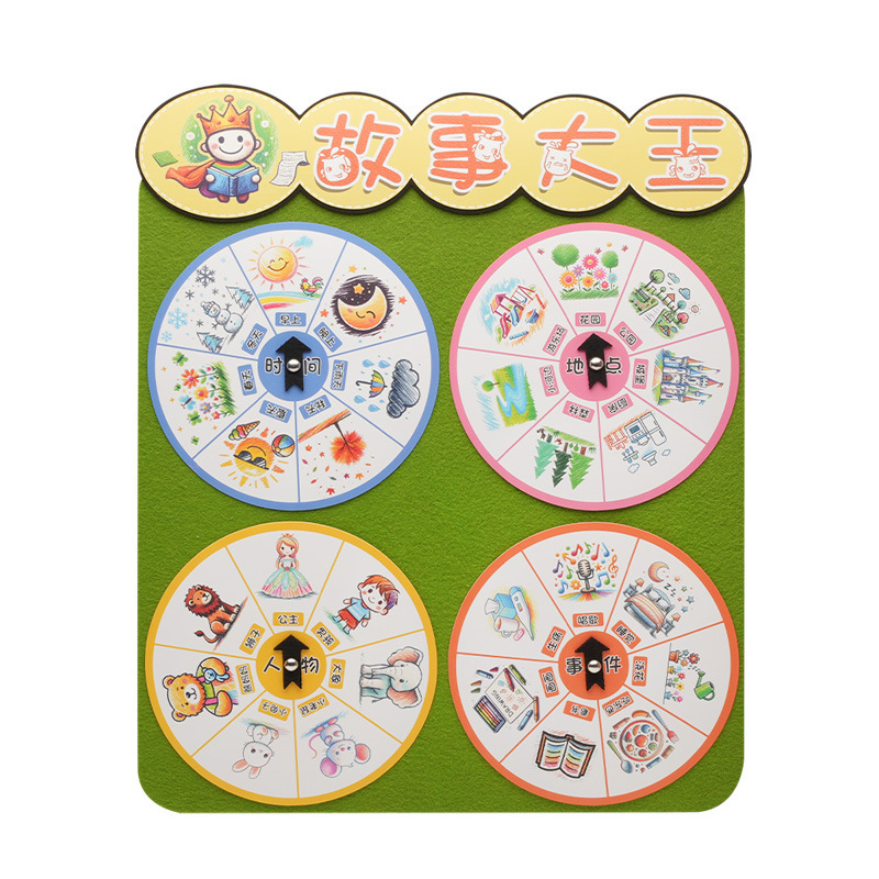 幼稚園の言語区はストーリを見て話をします。|undefined