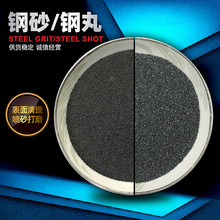 �ɰ���䓽z����steel grit ��ɰ������P�������ɰ���
