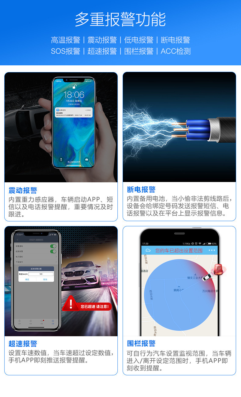 Beidou Satellite Gps Locator Wired Anti-Theft Tracking Device for Cars, Electric Vehicles, and Motorcycles