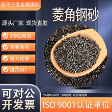 ���ٱ�����P��ɰ�C����C����ĥ�Ϲ��i�Ͻ��ɰ