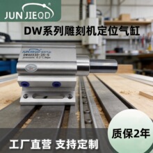 DW40-30-25S��̙C�_�ϙC��λ���ľ���Cе�w�C���p���ñ��͚��