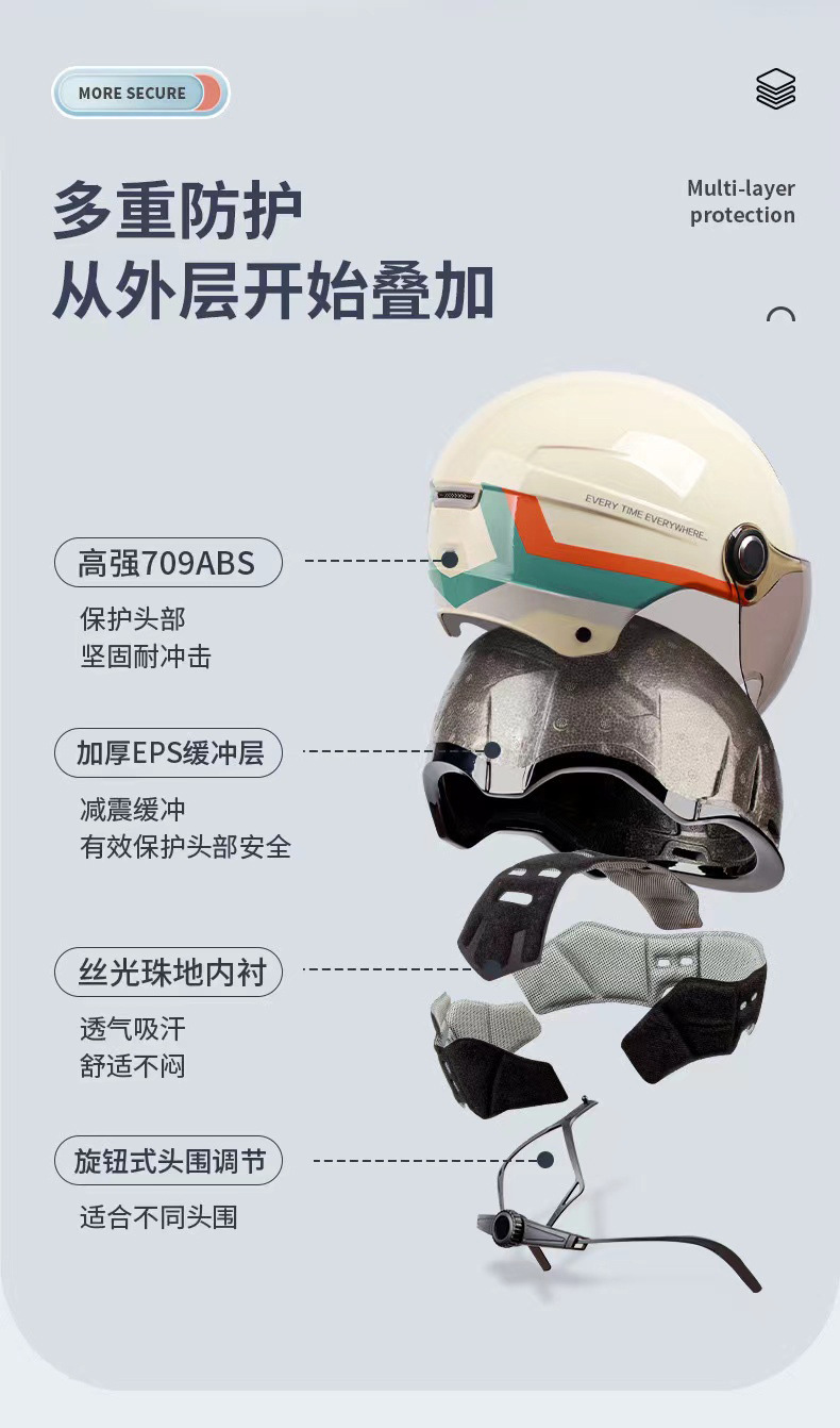 3C certified electric vehicle helmet for men and women, adjustable head circumference, suitable for all seasons, universal for electric motorcycles and scooters
