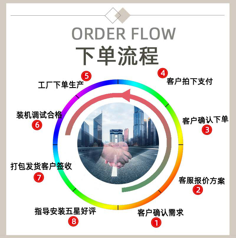 设备新链接20210115_10.jpg