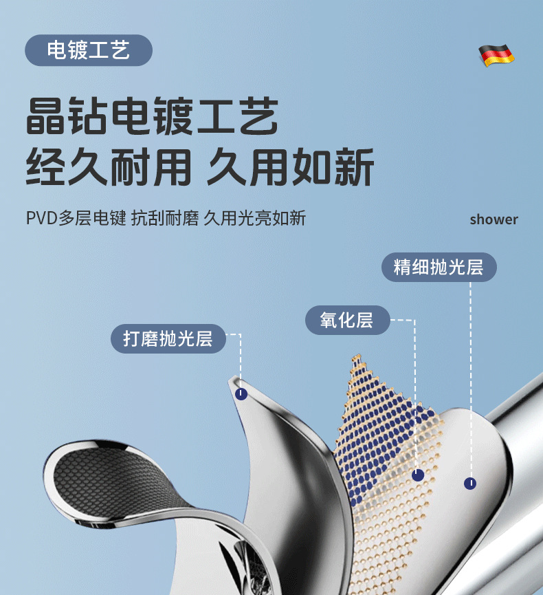 Pressurized shower head, household bathroom water heater, bath, rain shower, bathroom heater, shower head, shower head set undefined