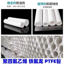 ƏSҼӹķϩFPTFEİͲ͸ߜĥķ