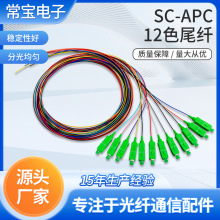 SC-APCβw12оɫżODFwPβwwż