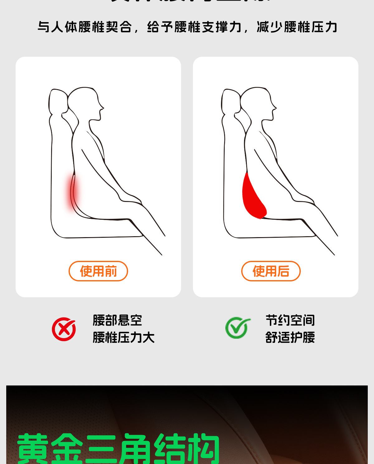 Suitable for Nio Firefly Car Suede Lumbar Support Cushion