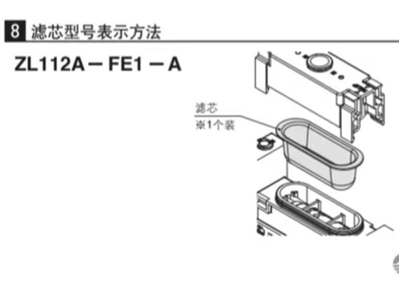 多段式工業用大流量真空発生器 ZL112A-K15LZD-DNL/DPL/DAL/DBL|undefined