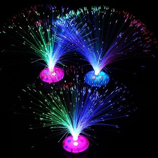 �߲�Сҹ�� LED�M���ǹ��w�����w���W�����ҹ�еؔ����u���