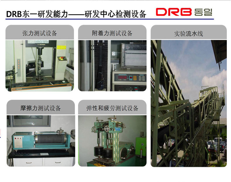Wear-Resistant Triangle Belt Spa-732 to 4570 Transmission Belt Toothed Agricultural Industrial Machine Hard Wire Industrial Transmission