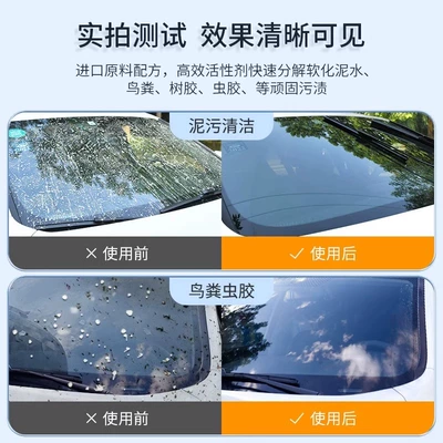 Glass agent Wiper Fluid, Antifreeze for Temperatures Below