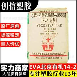其他工程塑料;PLA;PTFE