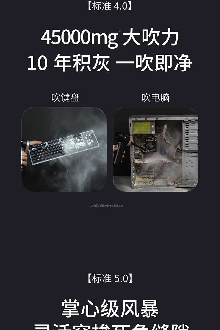 Car Vacuum Cleaner, Car Handheld Brushless Vacuum Cleaner, Wireless Dust Collector for Motorcycles, Suction and Blowing Dual-Purpose Pet Hair Collector