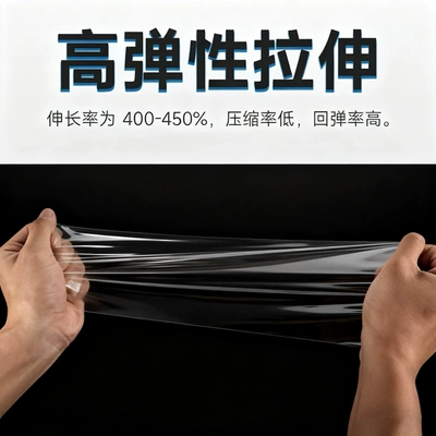High Gloss Transparent – DKL Car paint protective film