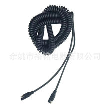 SAEԴDc w܇dcɾ ܇܇Դ